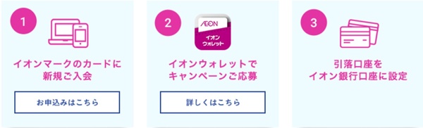 イオンカード×欅坂46 カードで20％還元される条件