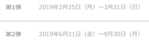 TOKYO 2020 CARD スペシャル特典