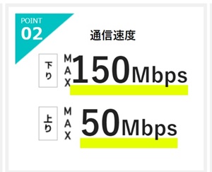 クラウドWi-Fi東京の通信速度