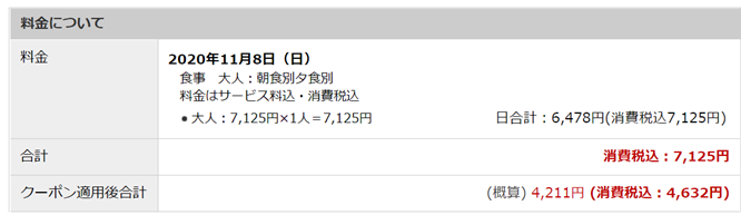 Agoda アゴダ のgotoキャンペーン メガセールでホテル料金が格安に